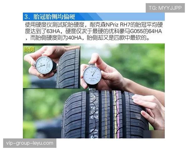 轮胎热管理对排位赛排名的影响与性能窗口的维持